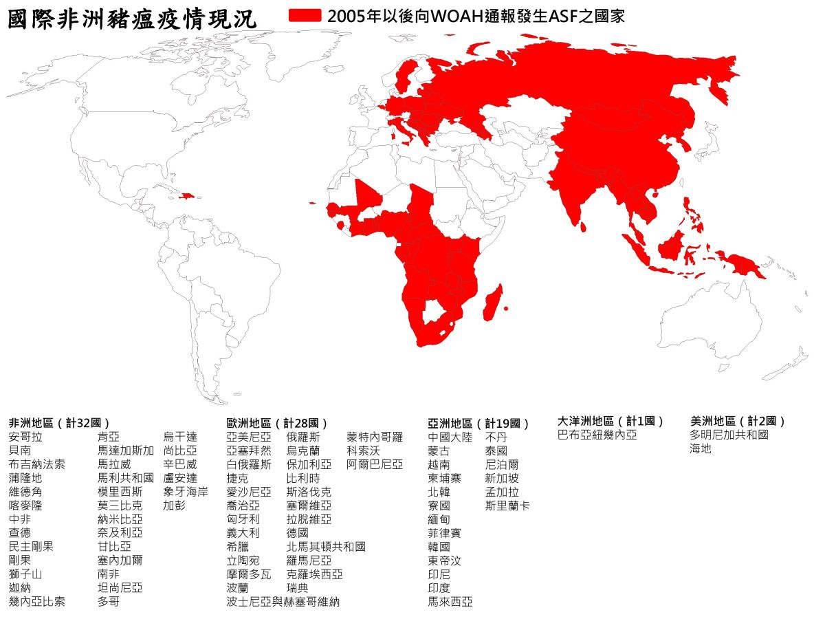 國際非洲豬瘟疫情現況