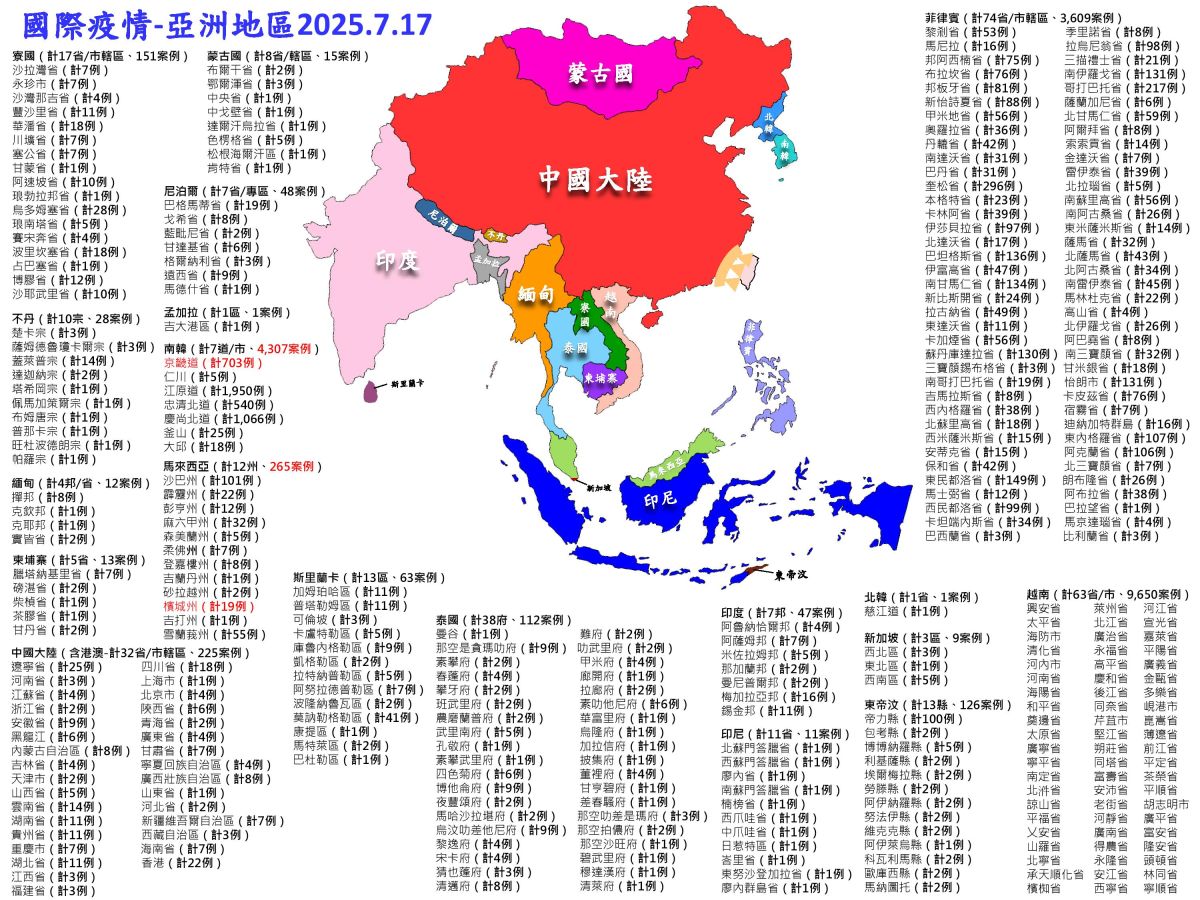 國際疫情-亞洲地區