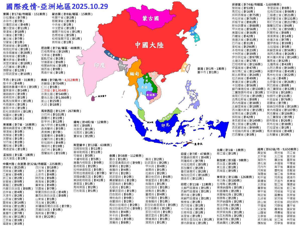國際疫情-亞洲地區