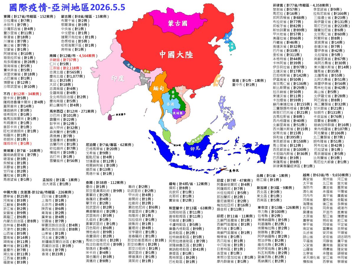 國際疫情-亞洲地區