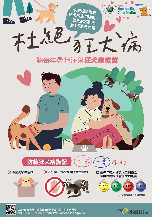 111年度狂犬病宣導海報