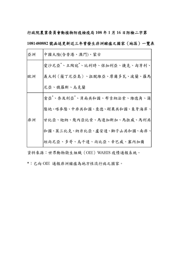非洲豬瘟中央災害應變中心邊境管制暨宣導組108年第4次會議紀錄
